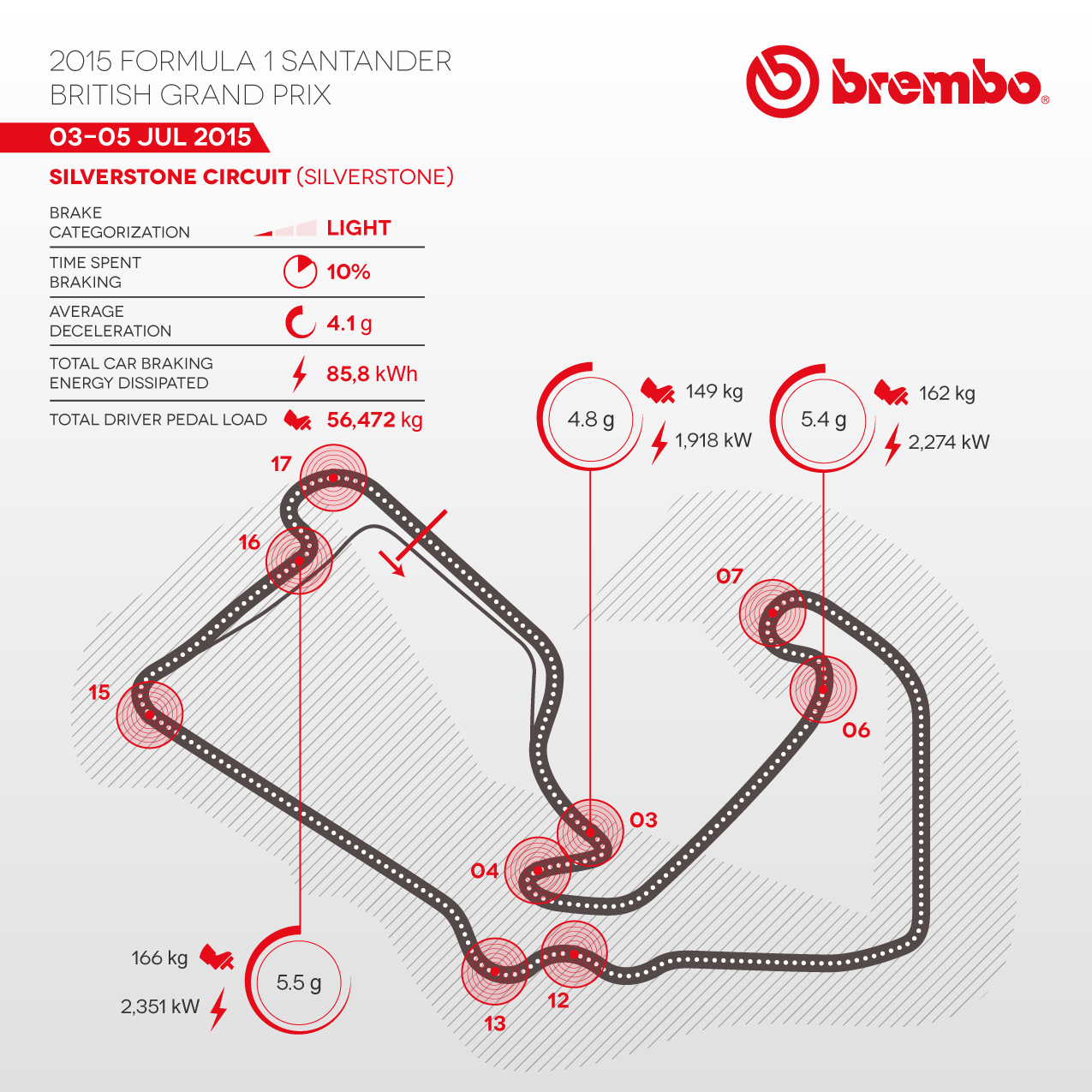 id-12747-UK-2015_infografica_eng