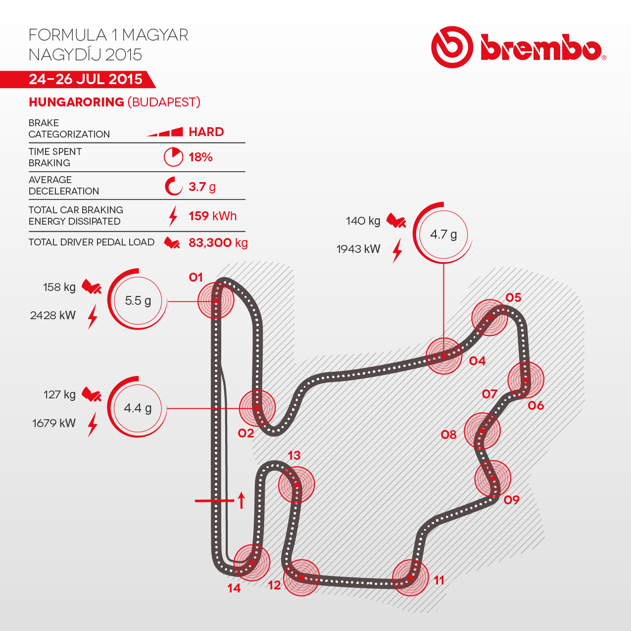 id-13543-150114_Ungheria_infografica