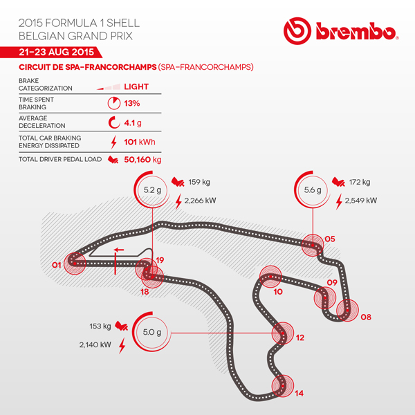 id-14299-infografica-Belgium-2015