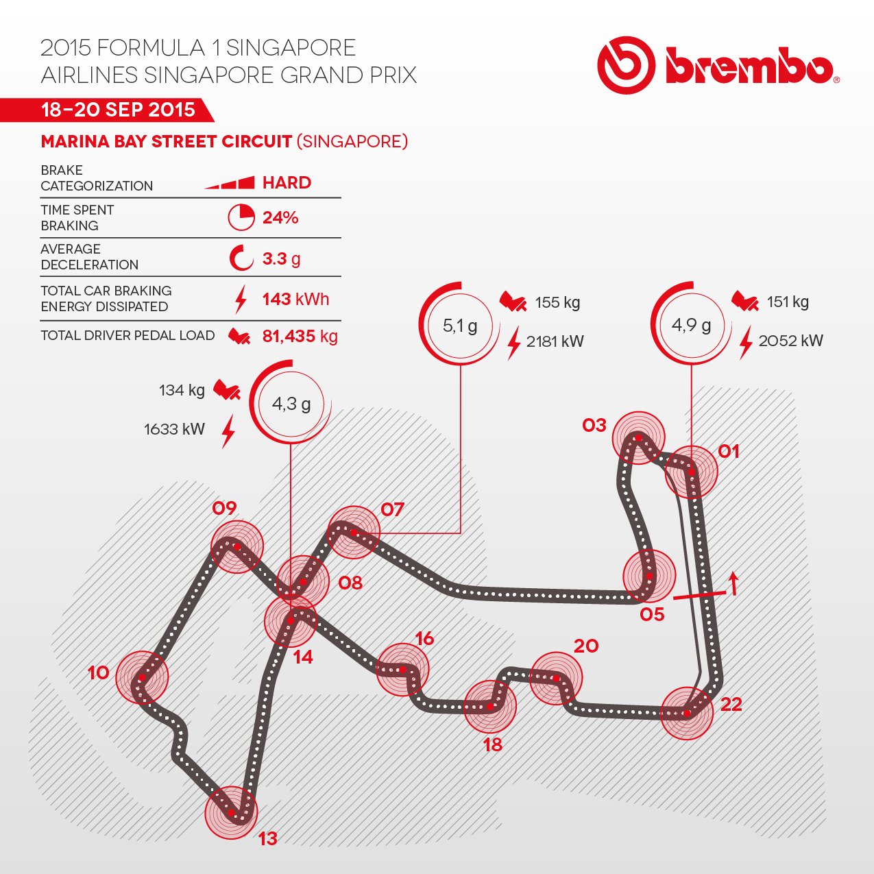 id-15480-150002_sinInfografica_Singapore