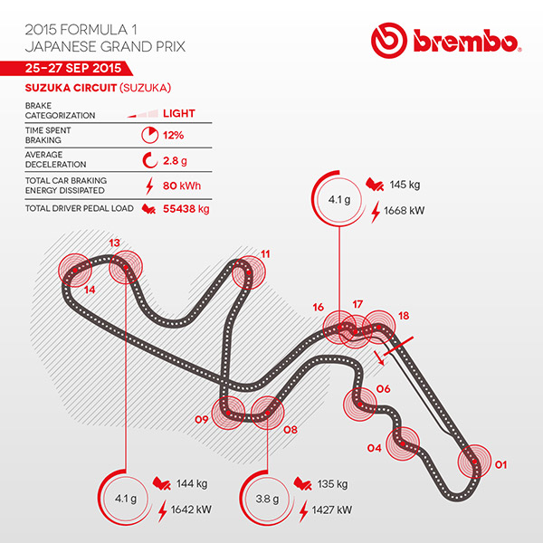 id-16121-Brembo-Giappone